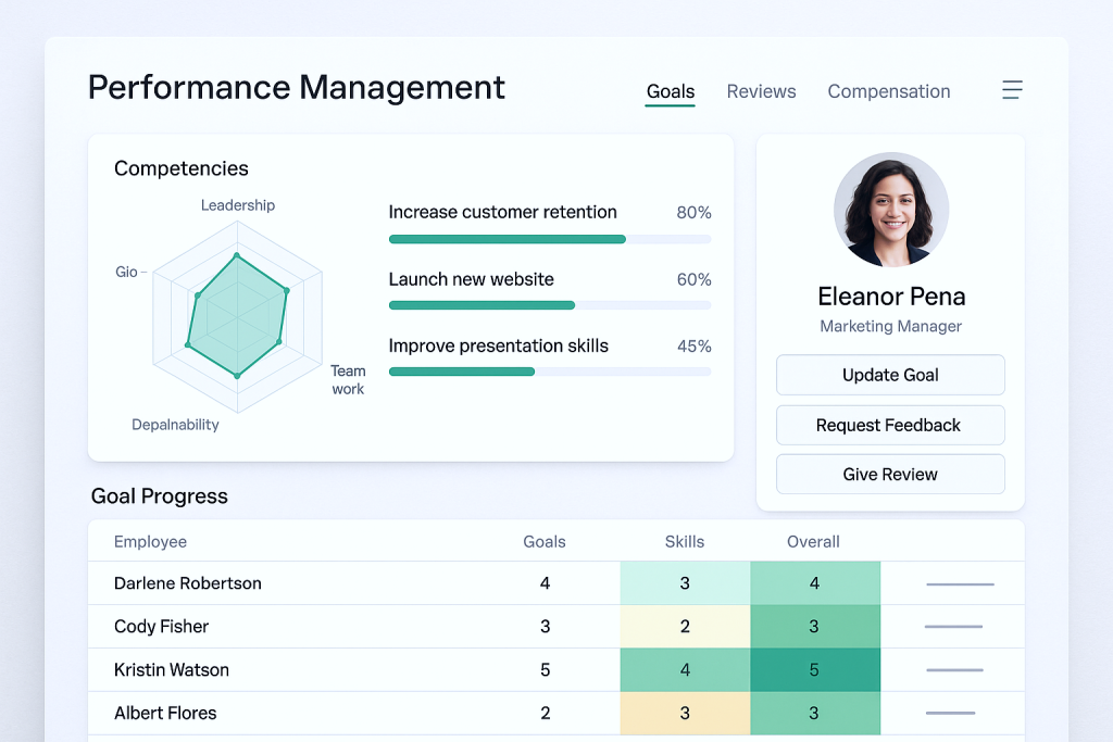 phần mềm quản lý nhân sự